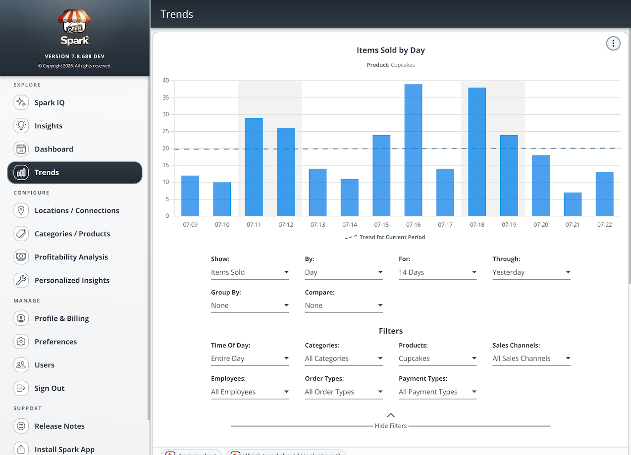 Spark advanced trend analysis